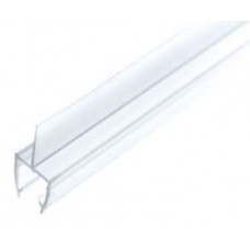 Tesnilo perica na sredini